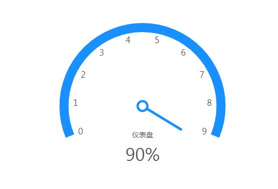 COS域名防红防封强开源码(内置api接口)