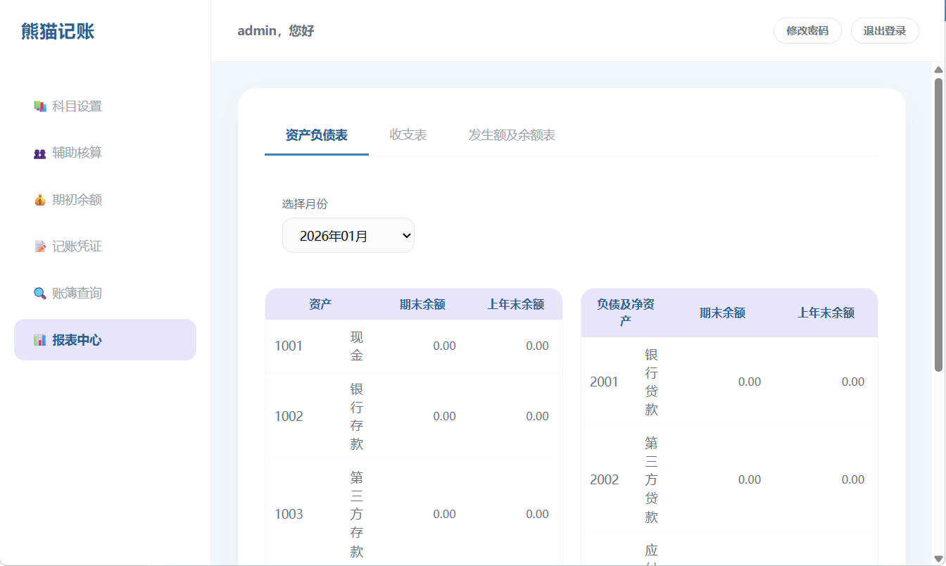 Web个人复式记账工具熊猫记账V1.0 
						